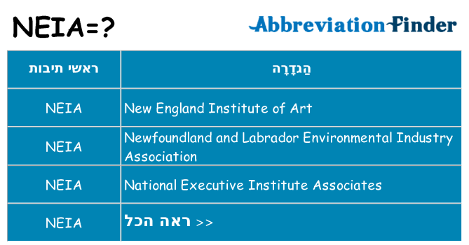 מה הפירוש neia