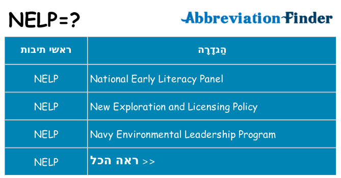 מה הפירוש nelp