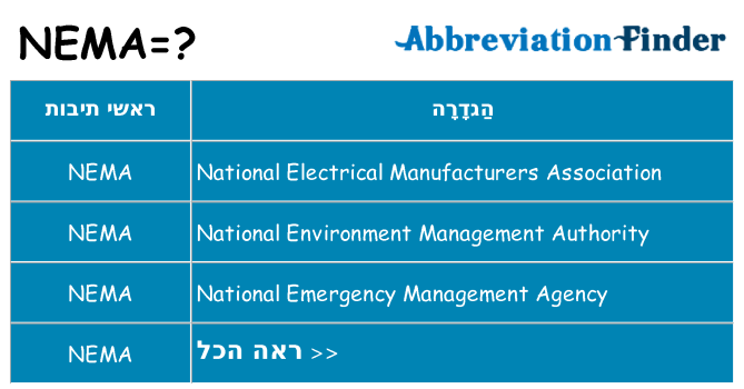 מה הפירוש nema