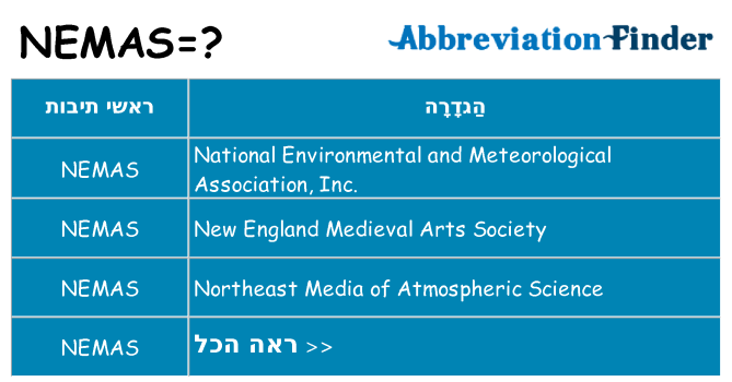 מה הפירוש nemas