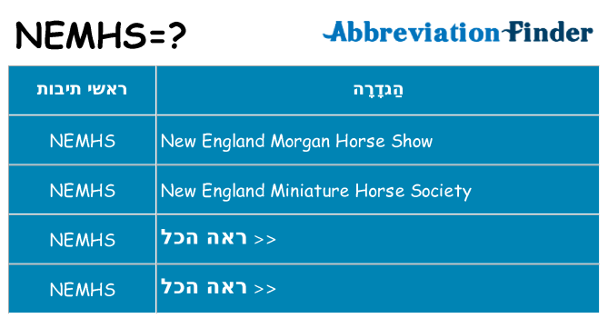 מה הפירוש nemhs