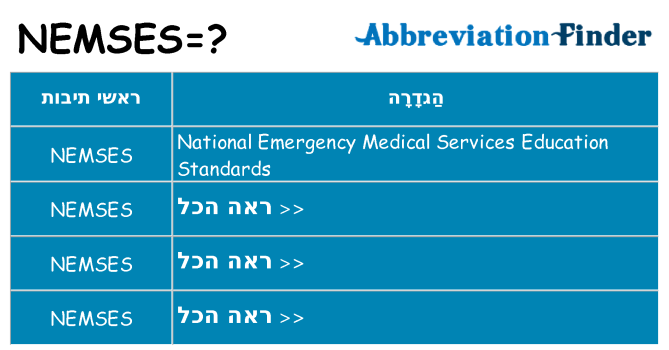 מה הפירוש nemses