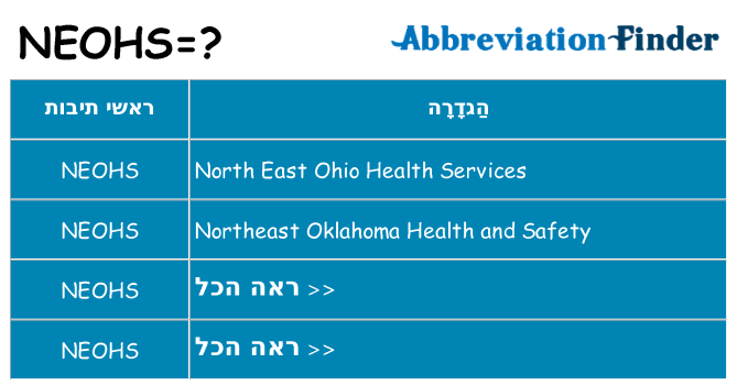 מה הפירוש neohs