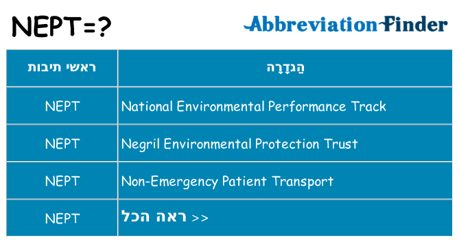 מה הפירוש nept
