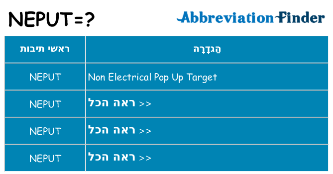 מה הפירוש neput