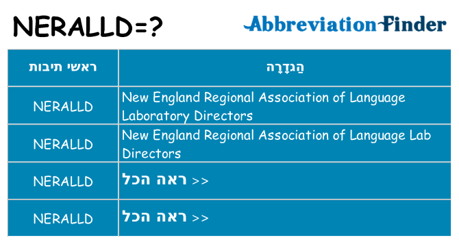 מה הפירוש neralld