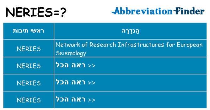 מה הפירוש neries