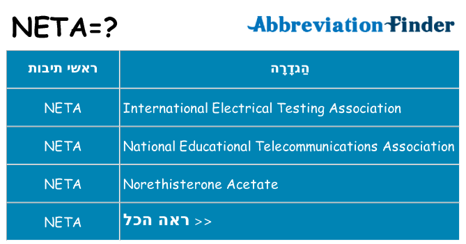 מה הפירוש neta