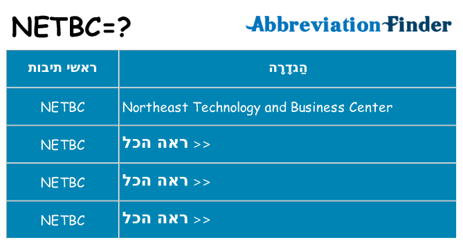 מה הפירוש netbc