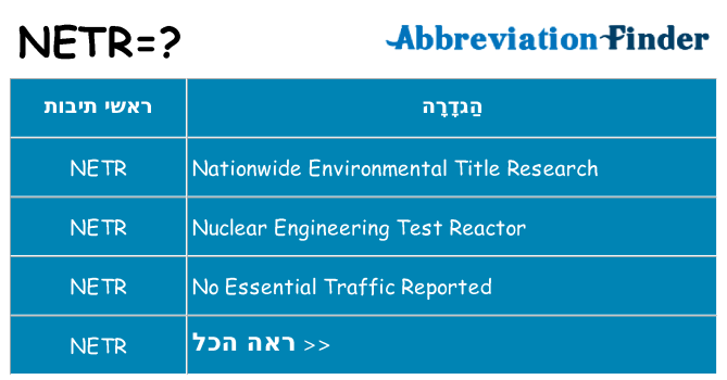 מה הפירוש netr