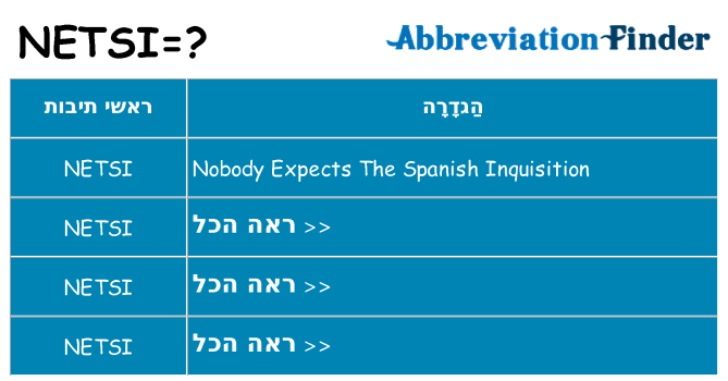 מה הפירוש netsi