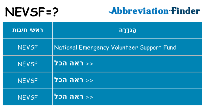 מה הפירוש nevsf