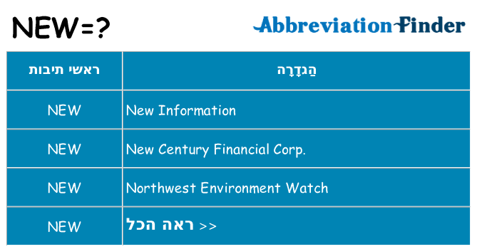 מה הפירוש new