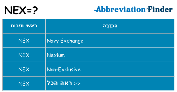 מה הפירוש nex
