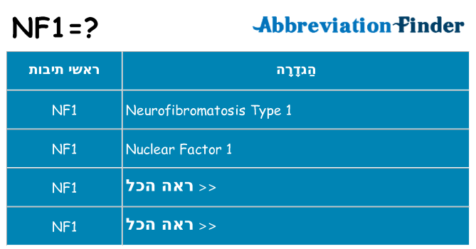 מה הפירוש nf1