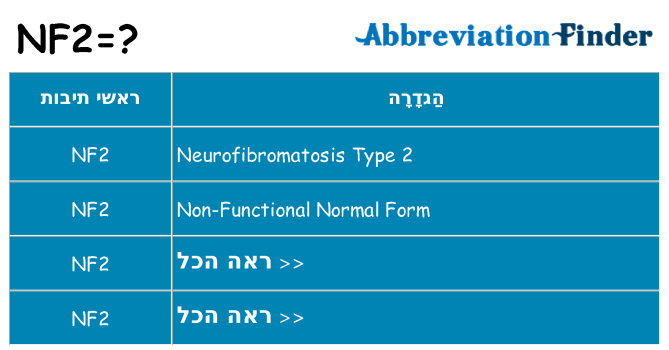 מה הפירוש nf2