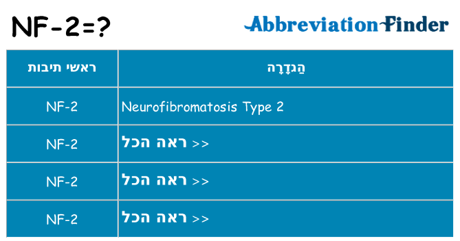 מה הפירוש nf-2