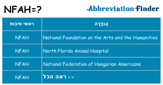 מה הפירוש nfah