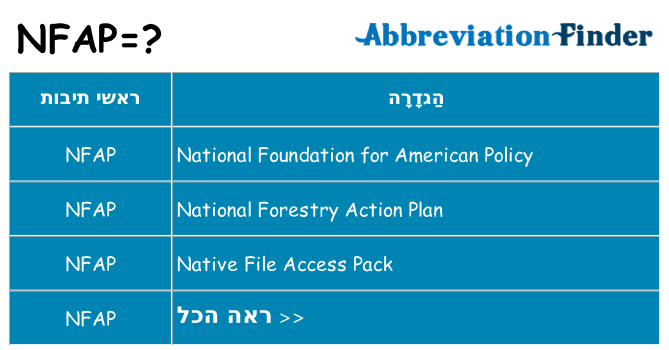 מה הפירוש nfap