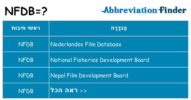 מה הפירוש nfdb