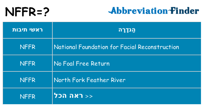 מה הפירוש nffr