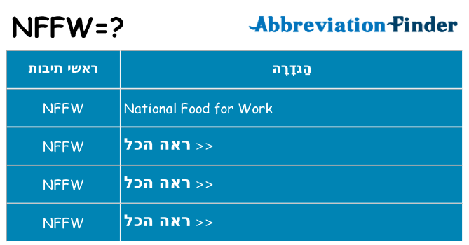 מה הפירוש nffw