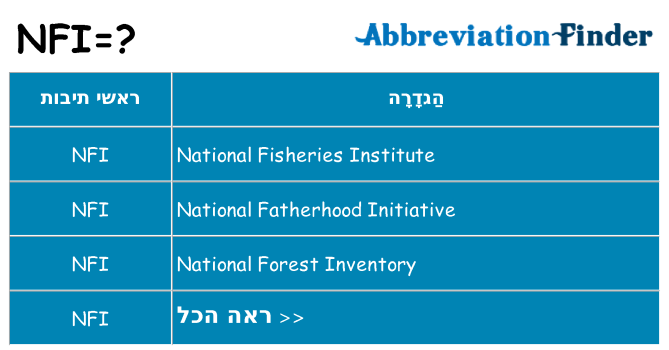 מה הפירוש nfi