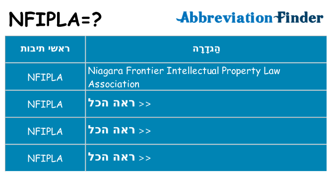 מה הפירוש nfipla