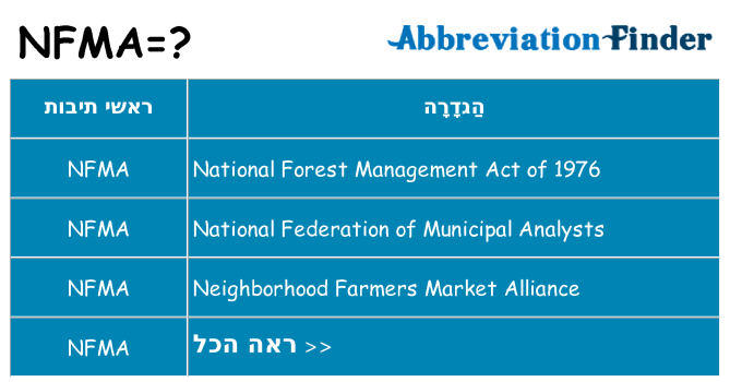 מה הפירוש nfma