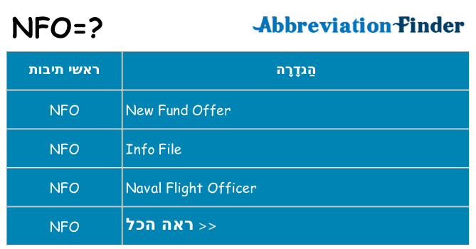 מה הפירוש nfo