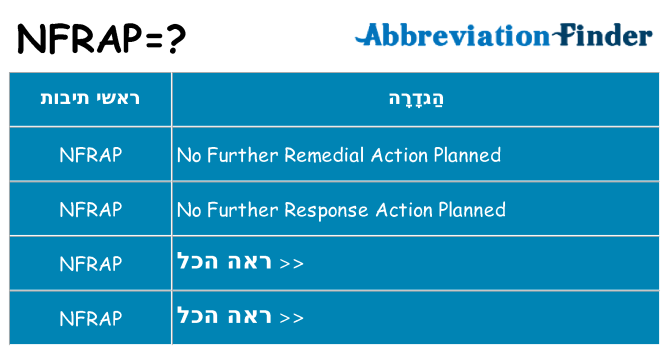 מה הפירוש nfrap