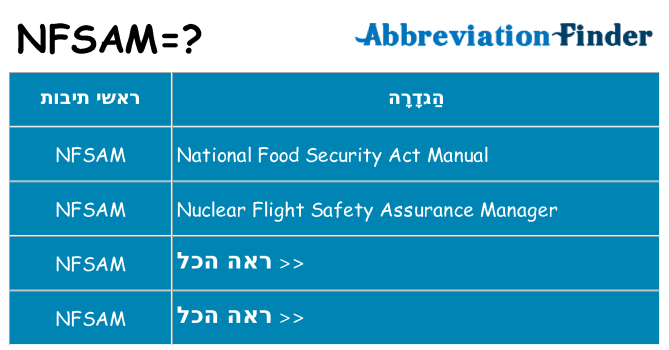 מה הפירוש nfsam
