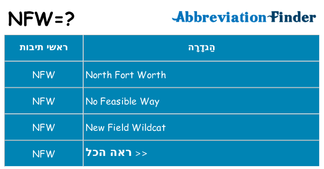 מה הפירוש nfw