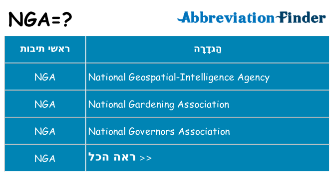 מה הפירוש nga
