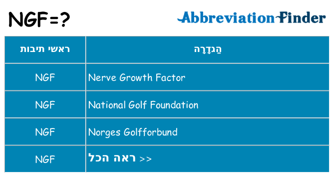 מה הפירוש ngf