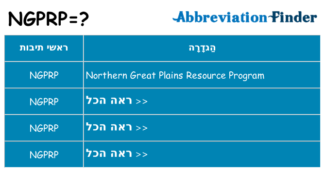 מה הפירוש ngprp