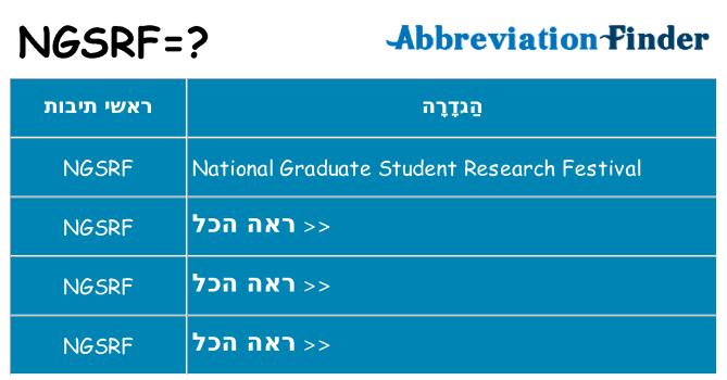 מה הפירוש ngsrf
