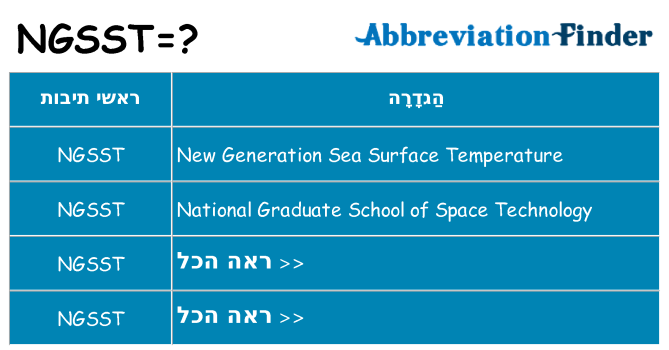 מה הפירוש ngsst
