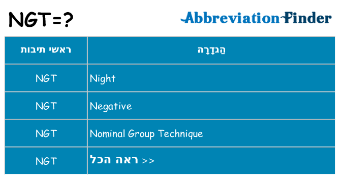 מה הפירוש ngt