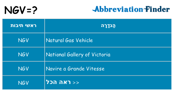 מה הפירוש ngv