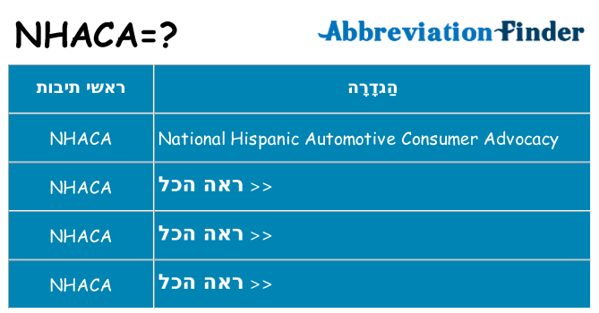 מה הפירוש nhaca