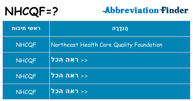 מה הפירוש nhcqf