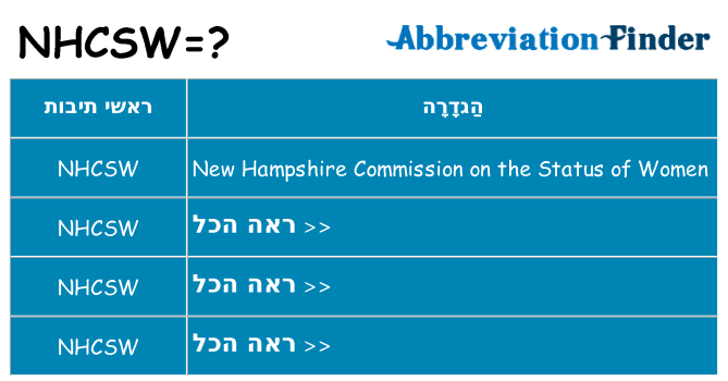 מה הפירוש nhcsw