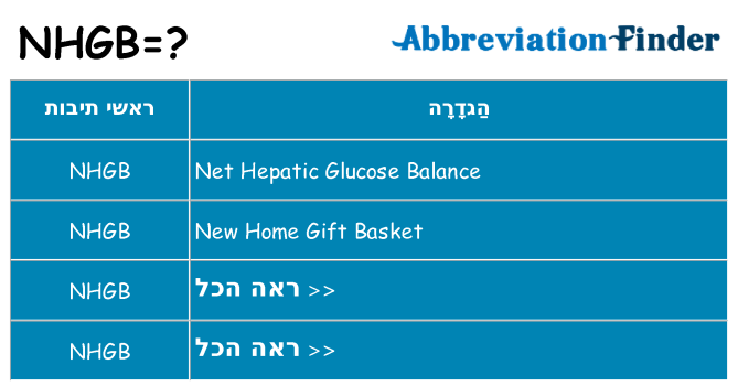 מה הפירוש nhgb