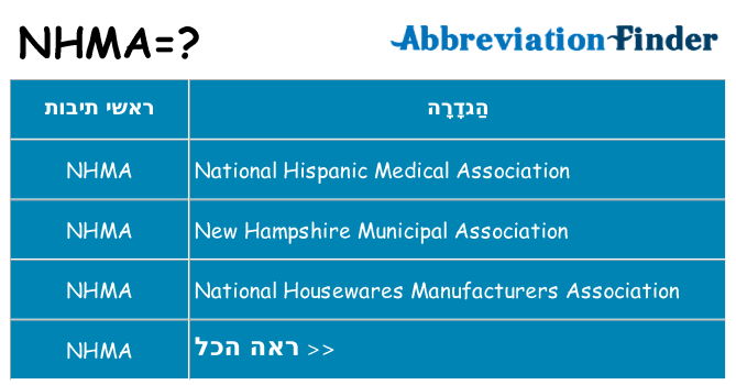 מה הפירוש nhma