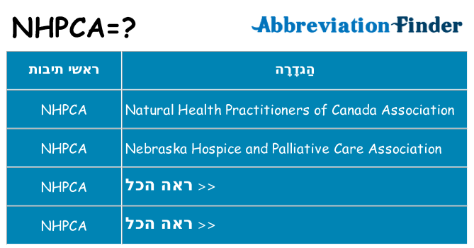 מה הפירוש nhpca