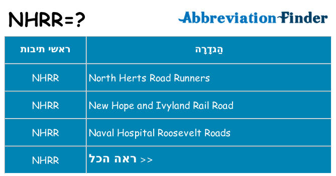 מה הפירוש nhrr