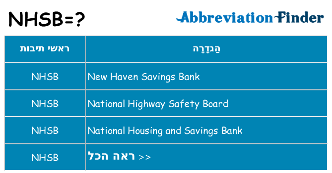 מה הפירוש nhsb