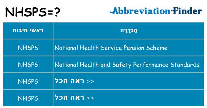 מה הפירוש nhsps