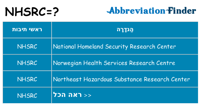 מה הפירוש nhsrc